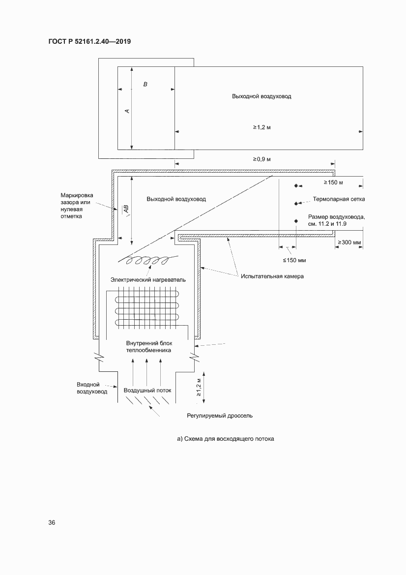 Страница 42 ГОСТ Р 52161.2.40-2019