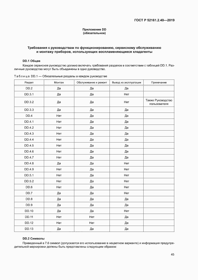 Страница 51 ГОСТ Р 52161.2.40-2019