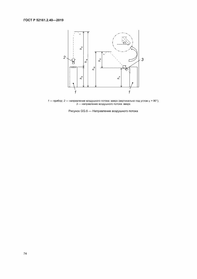 Страница 80 ГОСТ Р 52161.2.40-2019