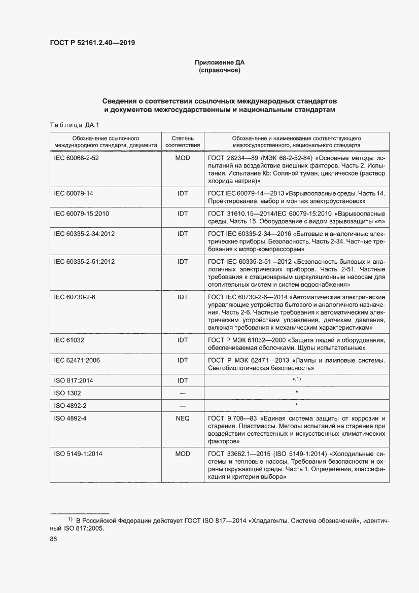 Страница 94 ГОСТ Р 52161.2.40-2019