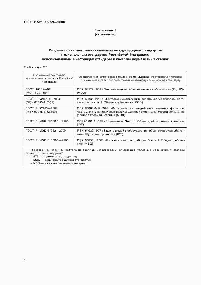Страница 12 ГОСТ Р 52161.2.59-2008