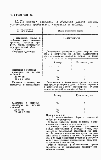 Страница 3 ГОСТ 1824-88