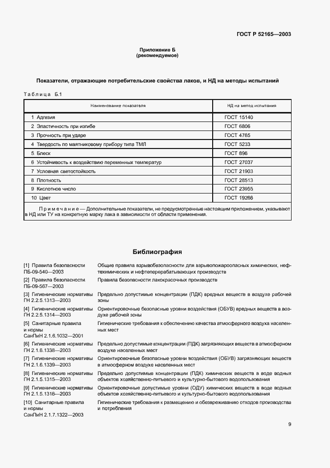 Страница 11 ГОСТ Р 52165-2003