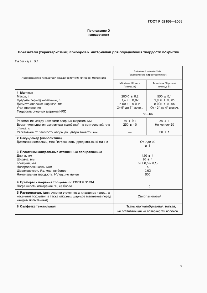 Страница 12 ГОСТ Р 52166-2003