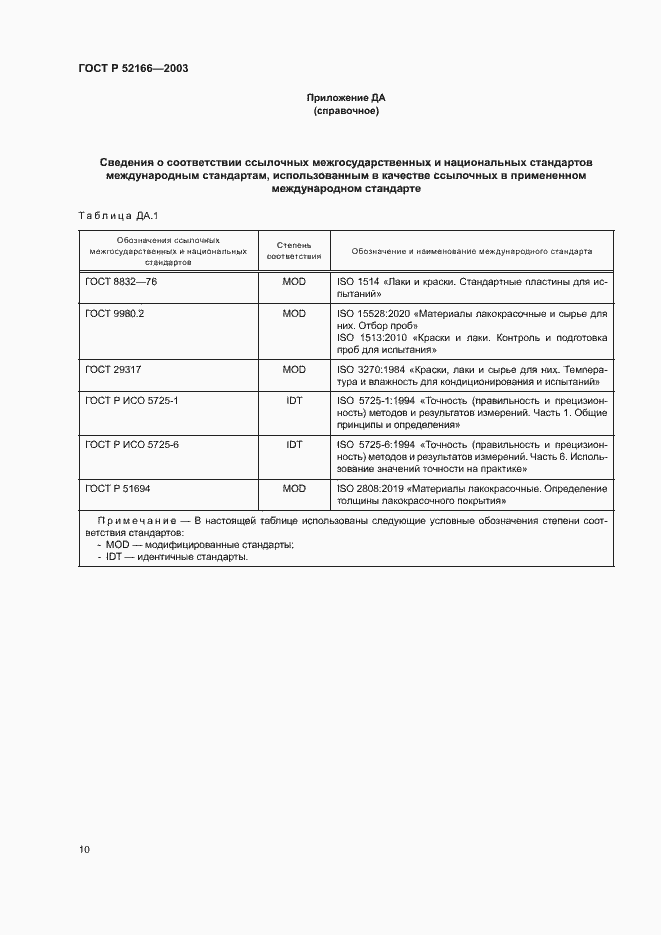 Страница 13 ГОСТ Р 52166-2003