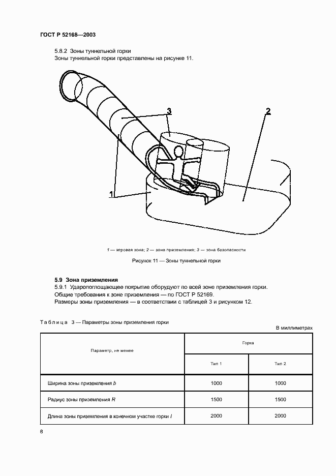 Страница 12 ГОСТ Р 52168-2003