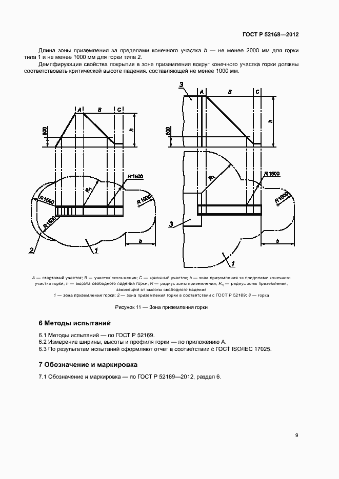 Страница 12 ГОСТ Р 52168-2012