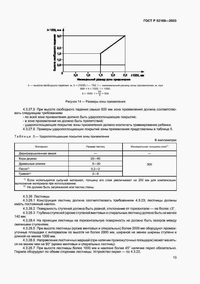 Страница 17 ГОСТ Р 52169-2003