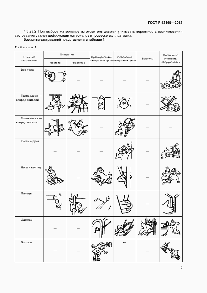Страница 12 ГОСТ Р 52169-2012