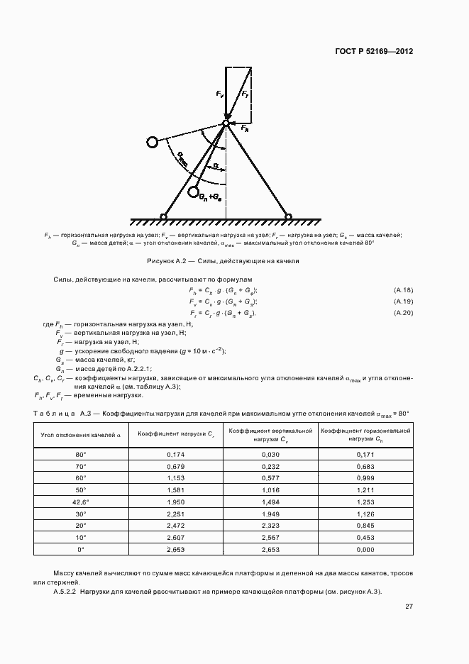 Страница 30 ГОСТ Р 52169-2012