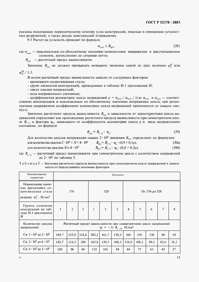 Страница 19 ГОСТ Р 52170-2003