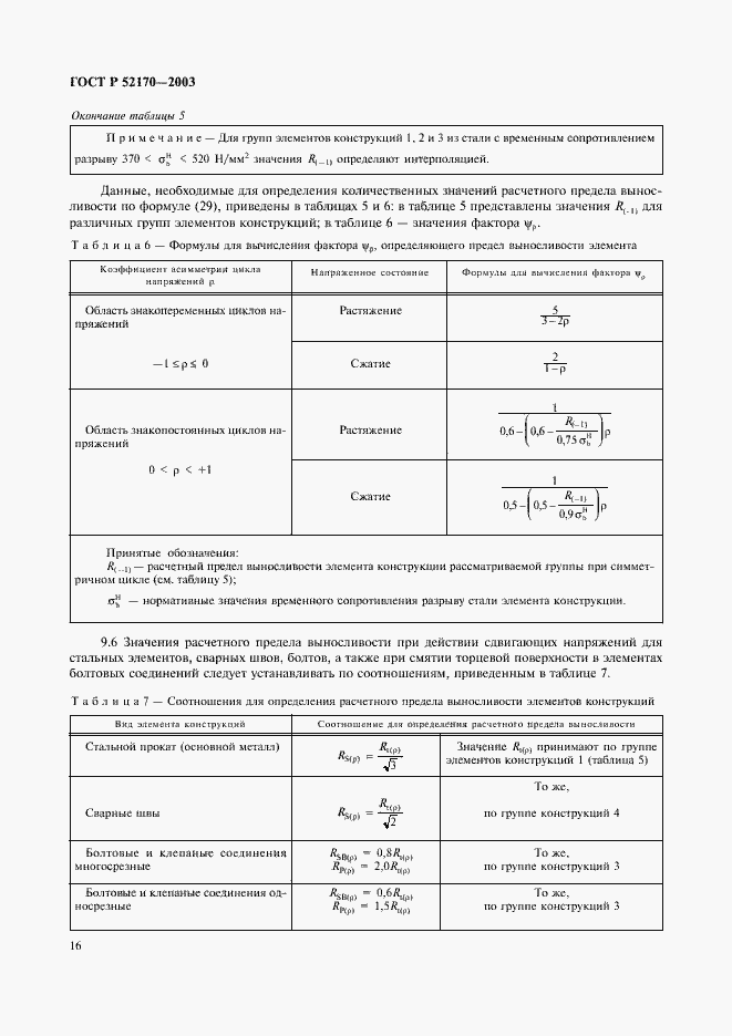 Страница 20 ГОСТ Р 52170-2003