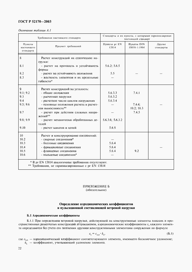 Страница 26 ГОСТ Р 52170-2003