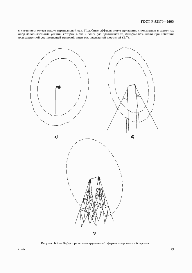 Страница 33 ГОСТ Р 52170-2003