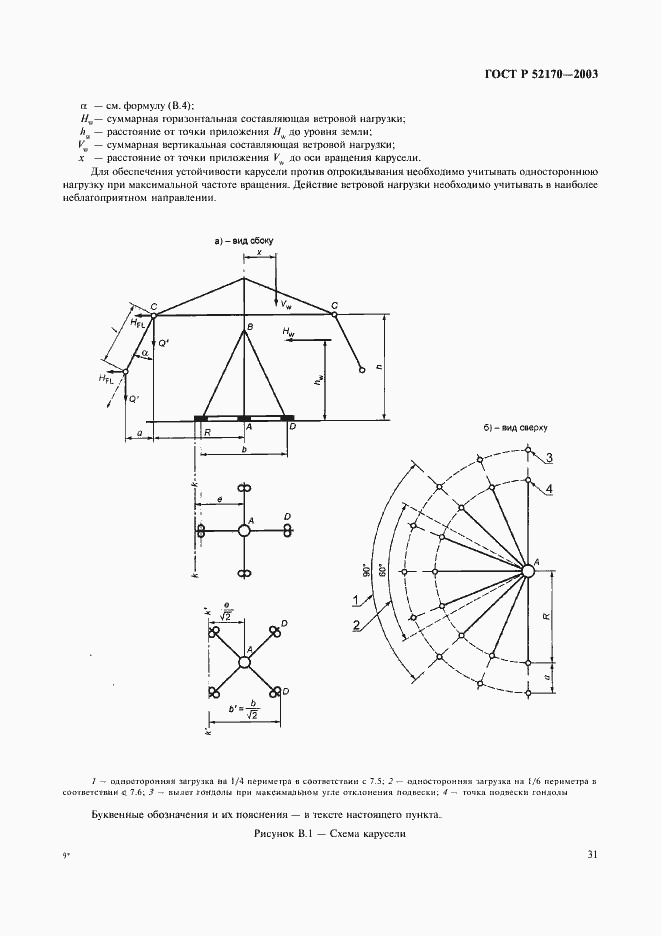 Страница 35 ГОСТ Р 52170-2003