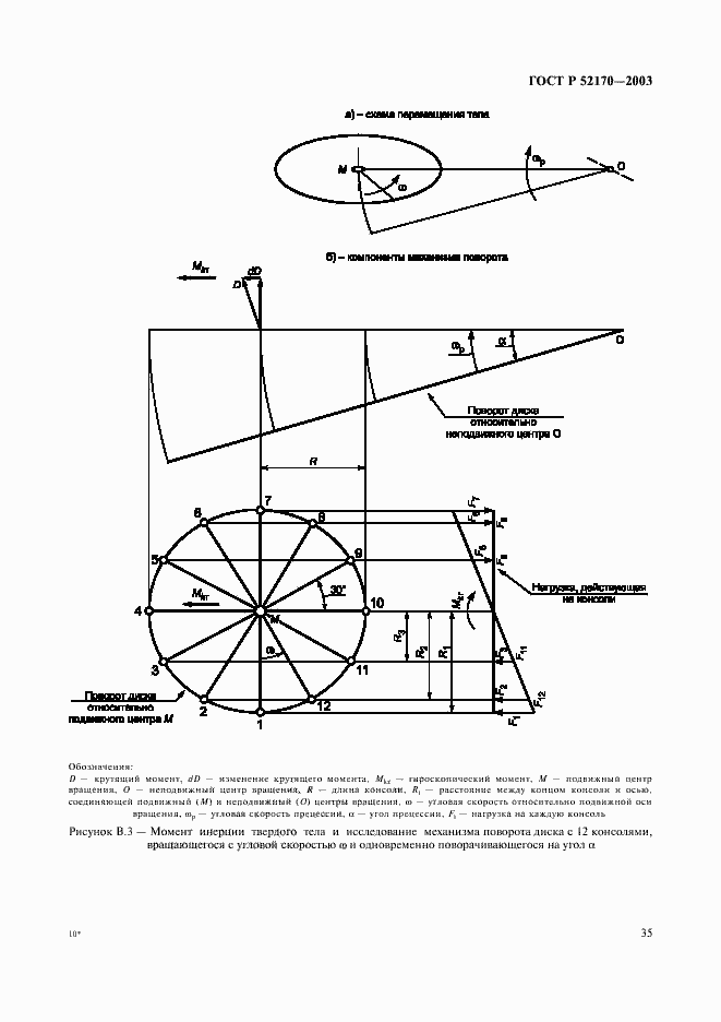 Страница 39 ГОСТ Р 52170-2003