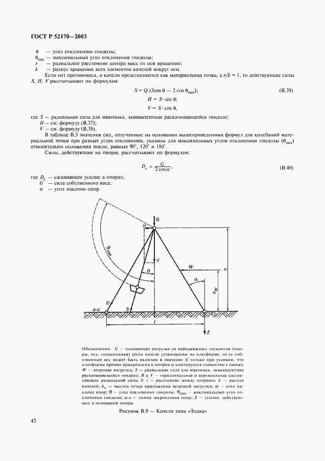 Страница 46 ГОСТ Р 52170-2003