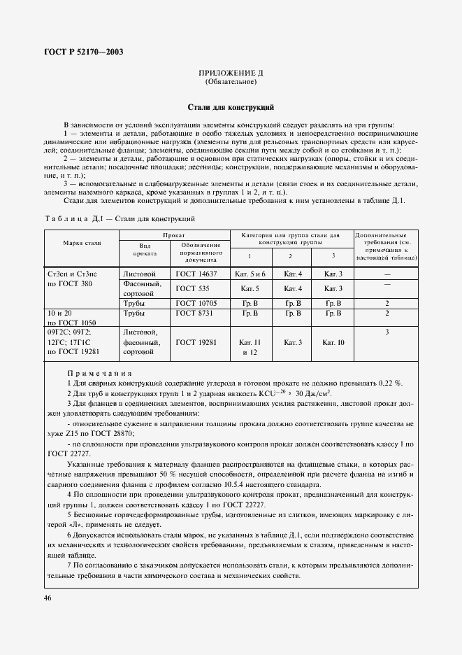 Страница 50 ГОСТ Р 52170-2003