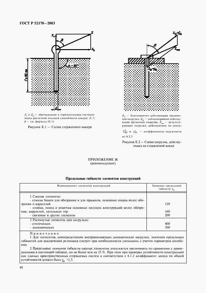 Страница 52 ГОСТ Р 52170-2003