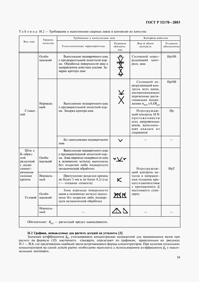 Страница 63 ГОСТ Р 52170-2003