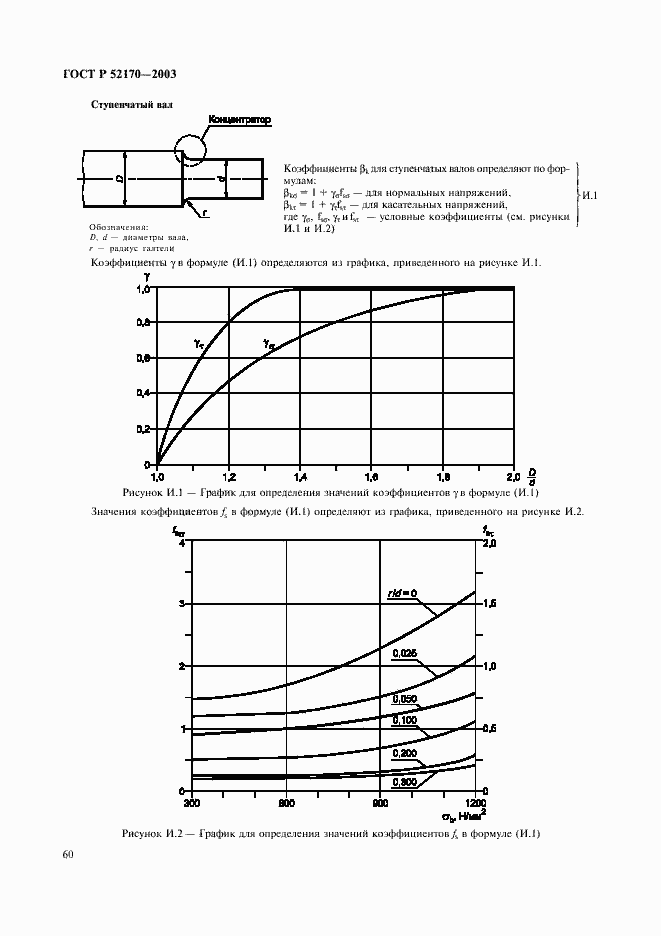 Страница 64 ГОСТ Р 52170-2003