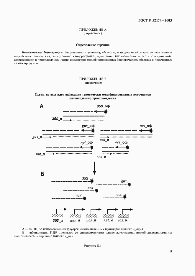 Страница 11 ГОСТ Р 52174-2003
