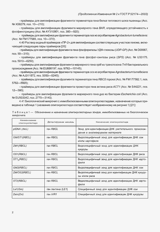 Страница 18 ГОСТ Р 52174-2003