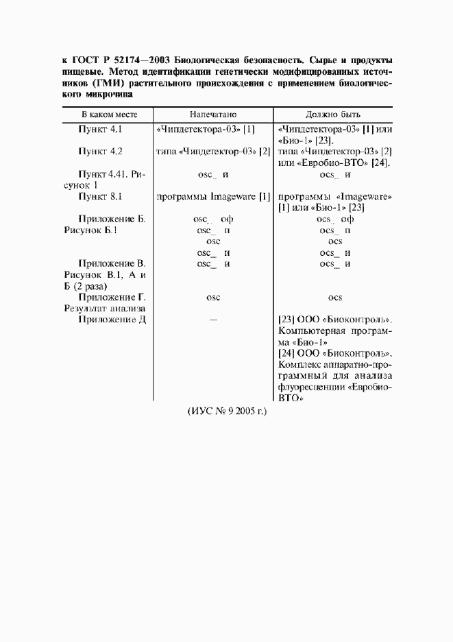 Приложение №4
