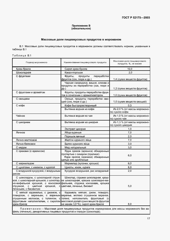Страница 20 ГОСТ Р 52175-2003