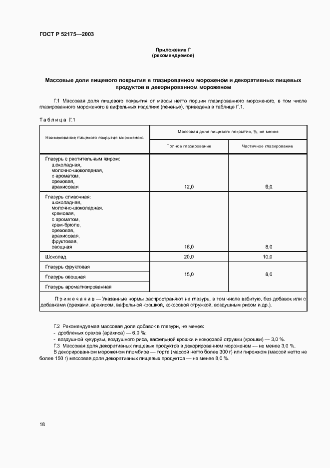 Страница 21 ГОСТ Р 52175-2003