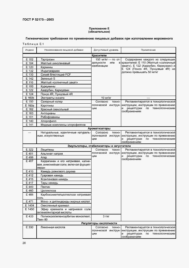 Страница 23 ГОСТ Р 52175-2003
