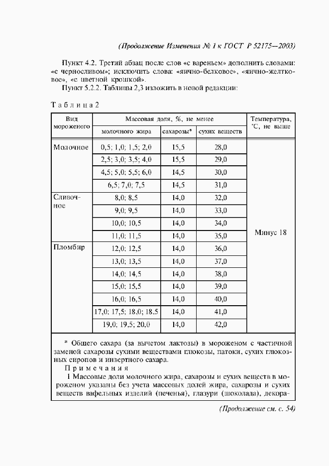 Страница 30 ГОСТ Р 52175-2003