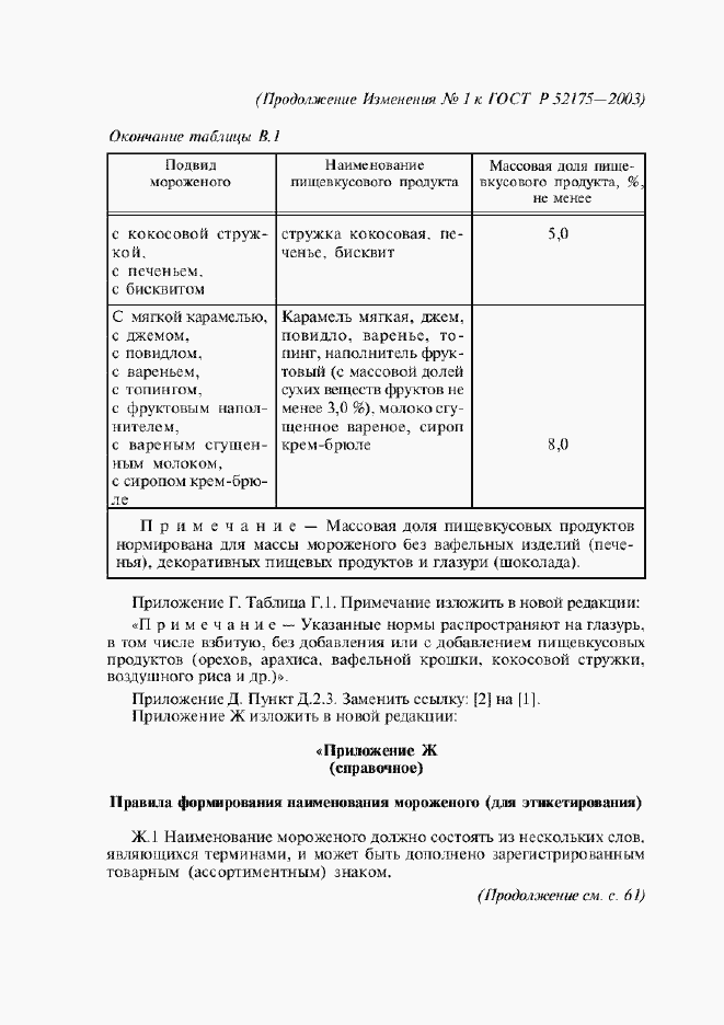 Приложение №2