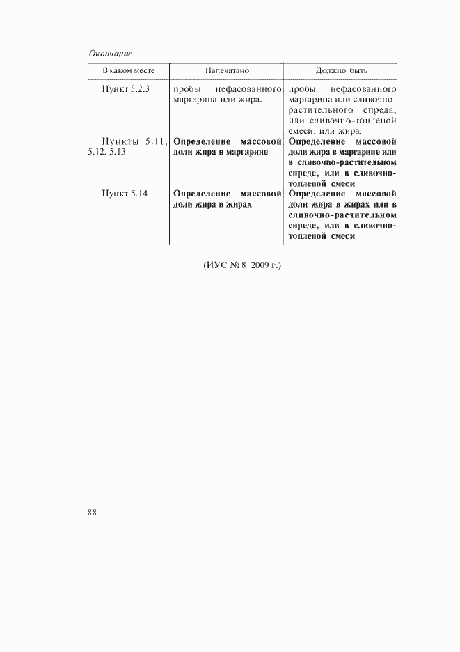 Приложение №8