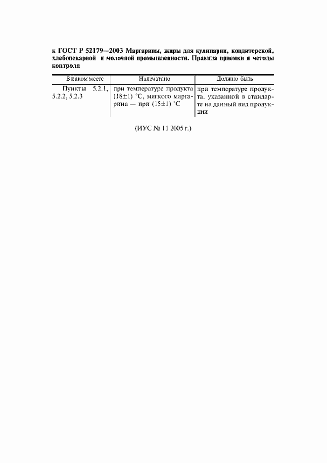 Приложение №6