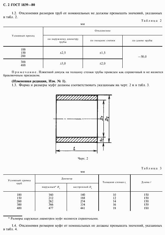 Страница 3 ГОСТ 1839-80