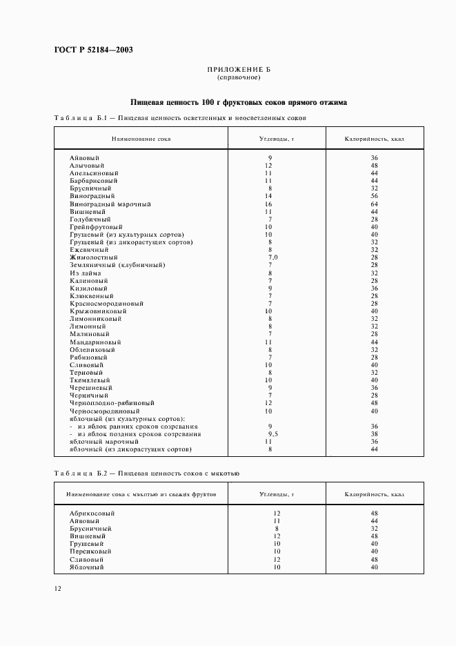Страница 14 ГОСТ Р 52184-2003