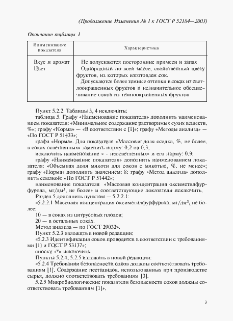 Приложение №2