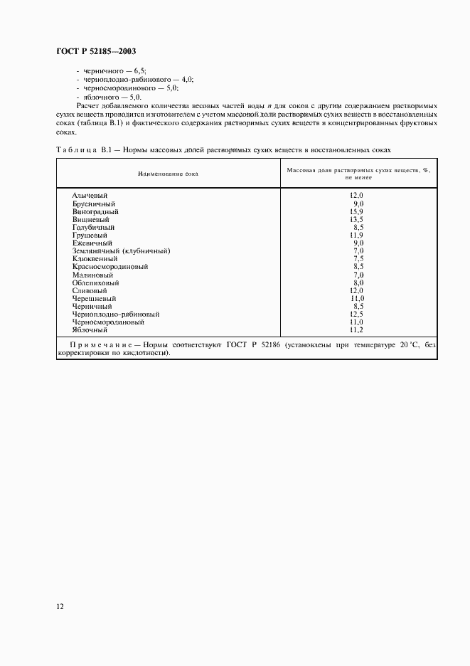 Страница 15 ГОСТ Р 52185-2003