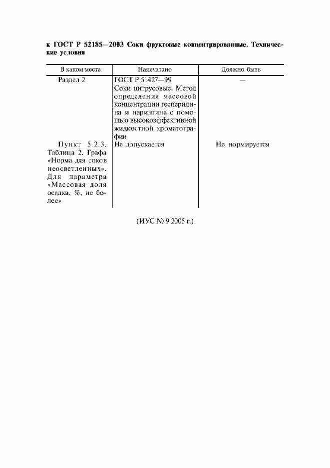 Приложение №3