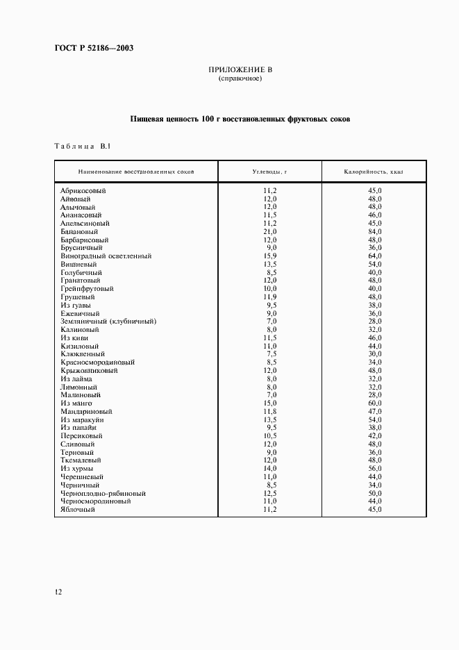 Страница 16 ГОСТ Р 52186-2003