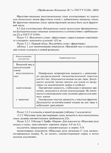 Приложение №2