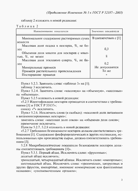 Приложение №2