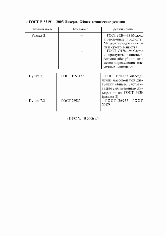 Приложение №3