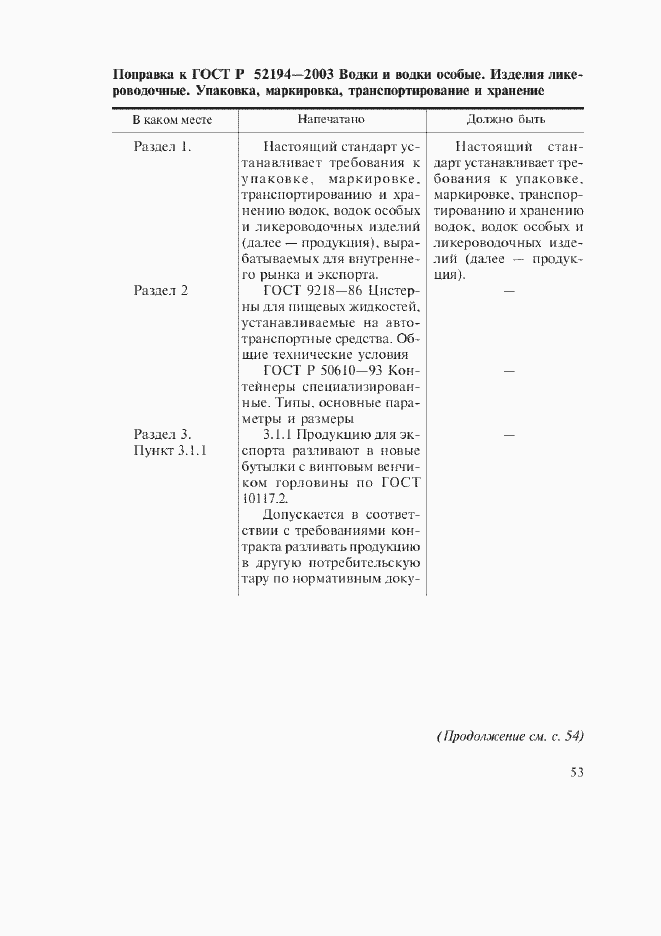 Приложение №3