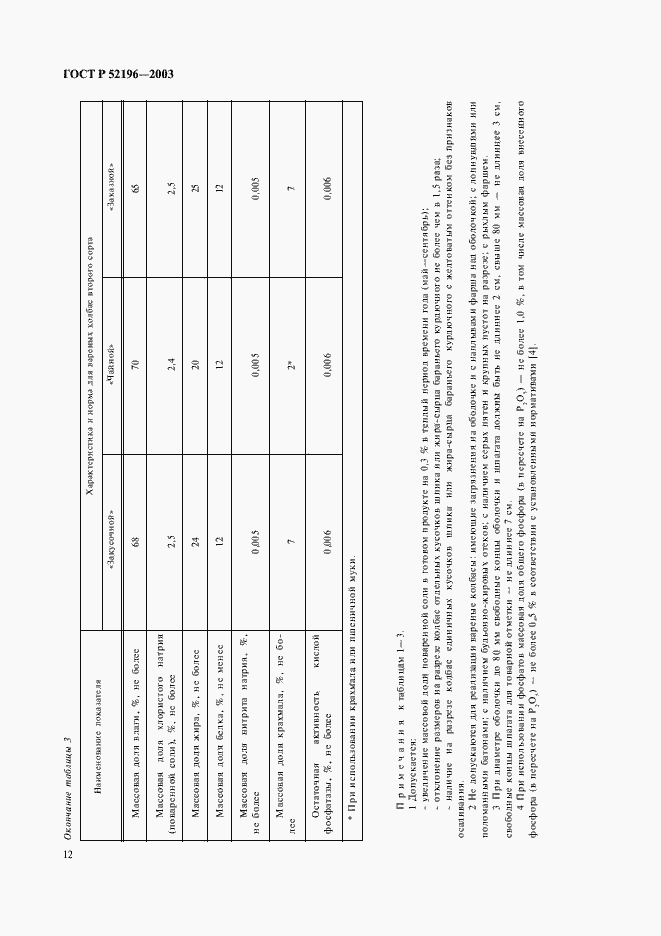 Страница 14 ГОСТ Р 52196-2003