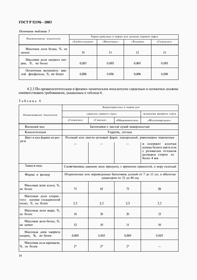 Страница 16 ГОСТ Р 52196-2003
