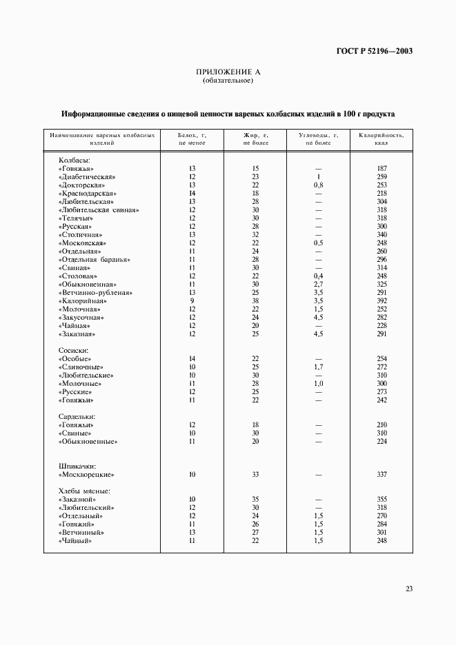 Страница 25 ГОСТ Р 52196-2003
