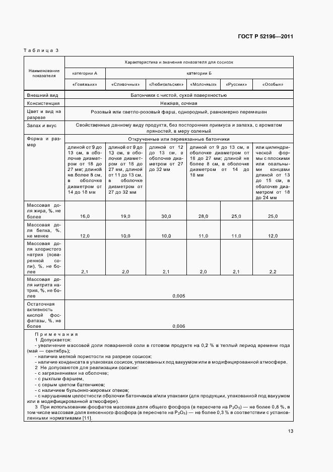 Страница 17 ГОСТ Р 52196-2011