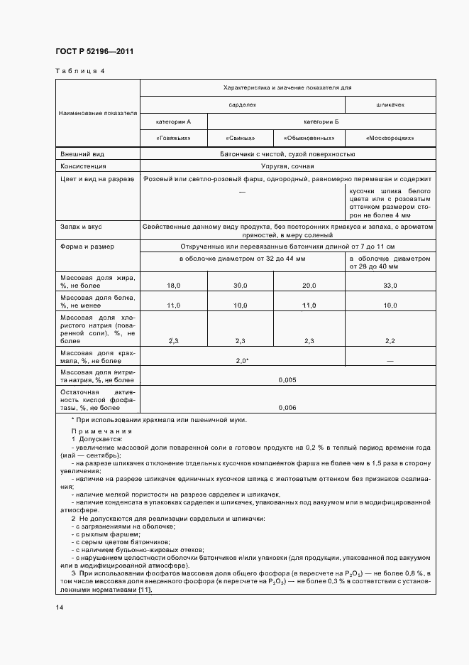 Страница 18 ГОСТ Р 52196-2011